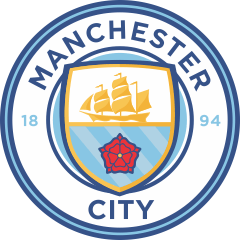 Manchester City - Inglaterra